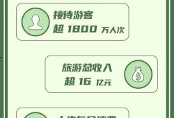 西安网红五哥最新爆料,揭秘网红圈幕后真相